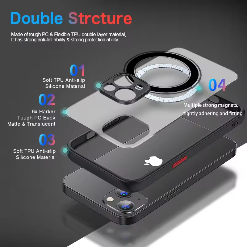 Luxury Armor Matte For Magsafe - مراجعة Rugged Armor Case وسعره